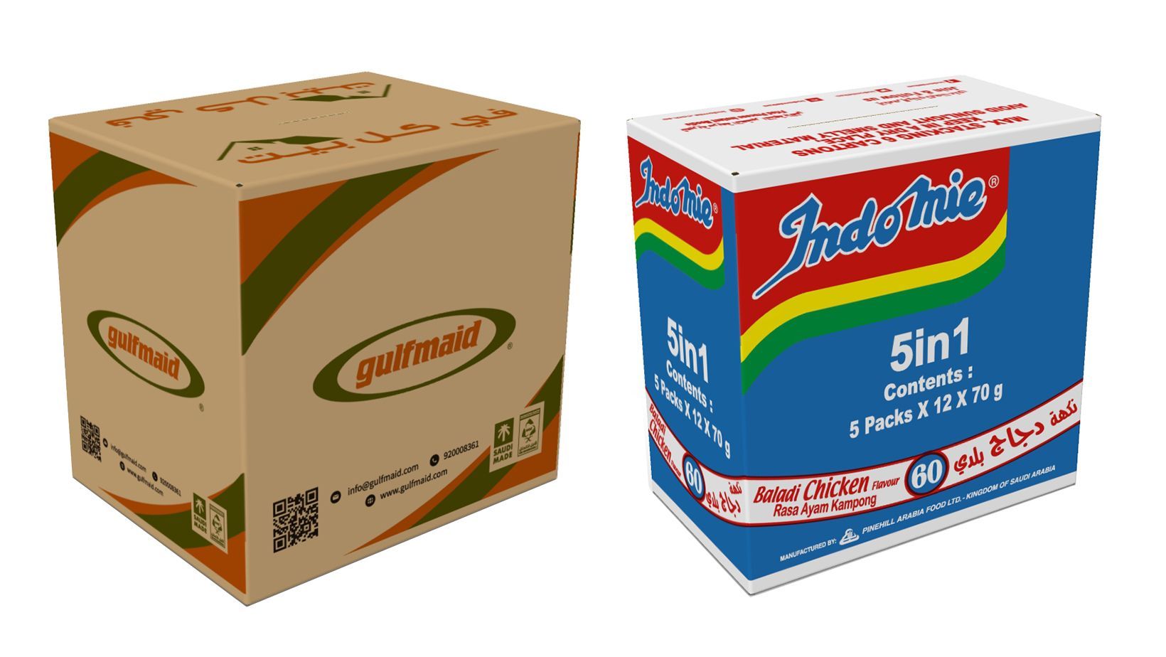 Regular Slotted Containers (RSC)